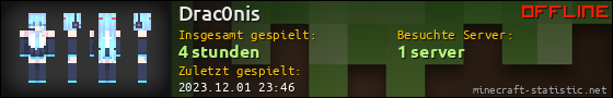Benutzerleisten 560x90 für Drac0nis