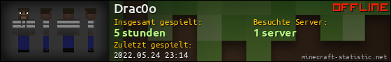 Benutzerleisten 560x90 für Drac0o