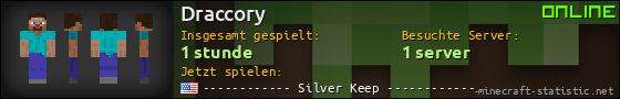 Benutzerleisten 560x90 für Draccory
