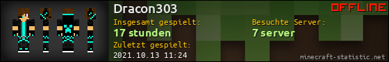 Benutzerleisten 560x90 für Dracon303