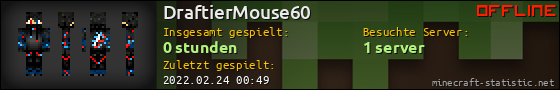 Benutzerleisten 560x90 für DraftierMouse60