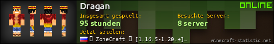 Benutzerleisten 560x90 für Dragan
