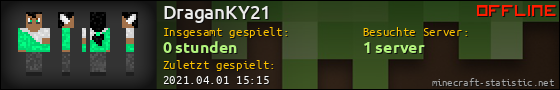 Benutzerleisten 560x90 für DraganKY21