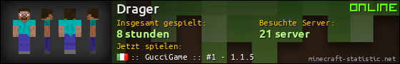 Benutzerleisten 560x90 für Drager