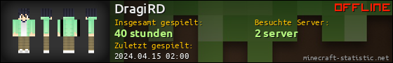 Benutzerleisten 560x90 für DragiRD