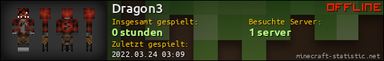 Benutzerleisten 560x90 für Dragon3
