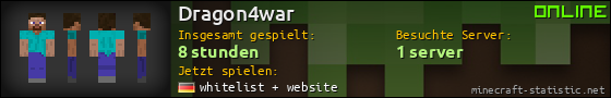 Benutzerleisten 560x90 für Dragon4war