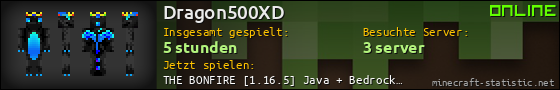 Benutzerleisten 560x90 für Dragon500XD