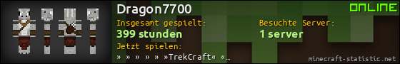 Benutzerleisten 560x90 für Dragon7700