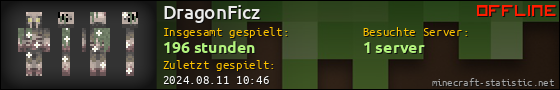 Benutzerleisten 560x90 für DragonFicz