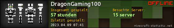 Benutzerleisten 560x90 für DragonGaming100