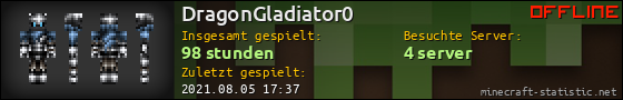 Benutzerleisten 560x90 für DragonGladiator0