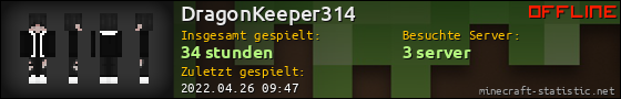 Benutzerleisten 560x90 für DragonKeeper314