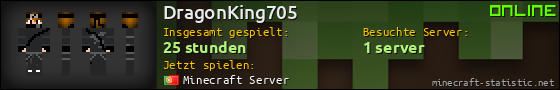 Benutzerleisten 560x90 für DragonKing705