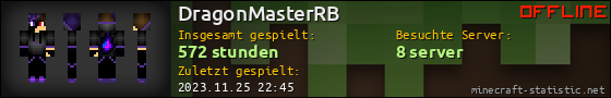 Benutzerleisten 560x90 für DragonMasterRB