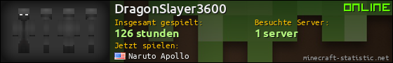 Benutzerleisten 560x90 für DragonSlayer3600