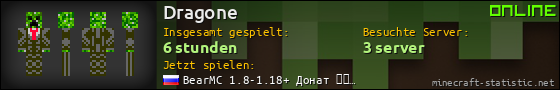 Benutzerleisten 560x90 für Dragone