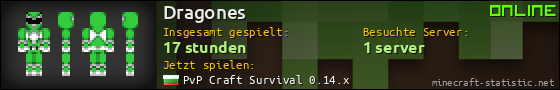 Benutzerleisten 560x90 für Dragones
