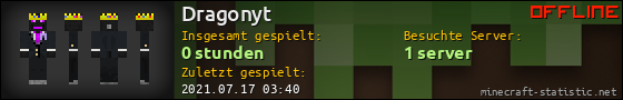 Benutzerleisten 560x90 für Dragonyt