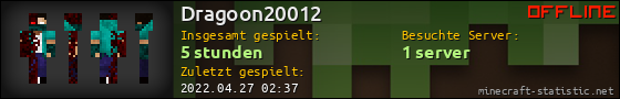 Benutzerleisten 560x90 für Dragoon20012