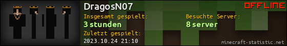 Benutzerleisten 560x90 für DragosN07