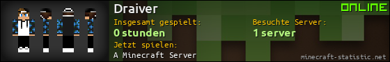 Benutzerleisten 560x90 für Draiver