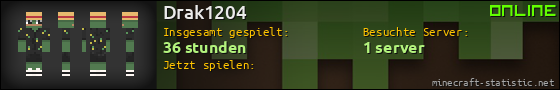 Benutzerleisten 560x90 für Drak1204