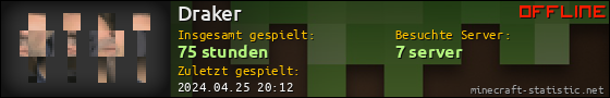 Benutzerleisten 560x90 für Draker