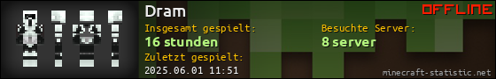 Benutzerleisten 560x90 für Dram