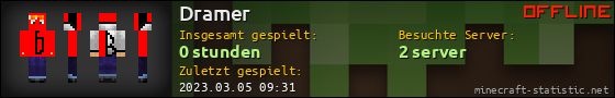 Benutzerleisten 560x90 für Dramer