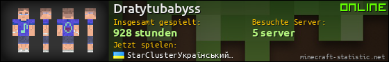 Benutzerleisten 560x90 für Dratytubabyss