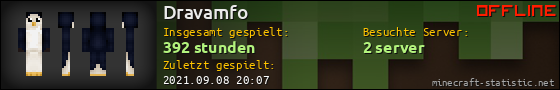 Benutzerleisten 560x90 für Dravamfo