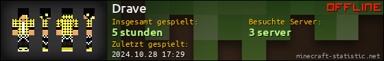 Benutzerleisten 560x90 für Drave