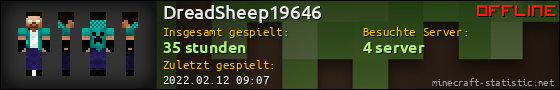 Benutzerleisten 560x90 für DreadSheep19646