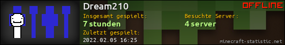 Benutzerleisten 560x90 für Dream210