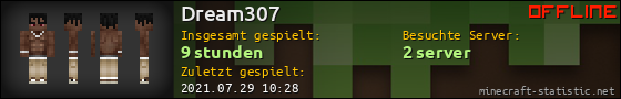 Benutzerleisten 560x90 für Dream307