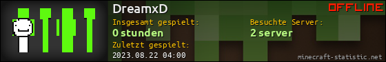 Benutzerleisten 560x90 für DreamxD