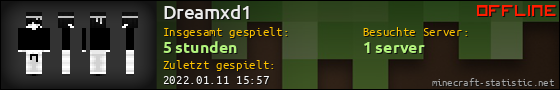 Benutzerleisten 560x90 für Dreamxd1
