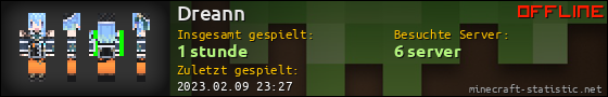 Benutzerleisten 560x90 für Dreann