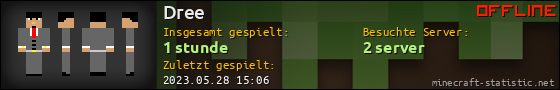 Benutzerleisten 560x90 für Dree