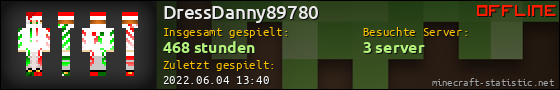 Benutzerleisten 560x90 für DressDanny89780