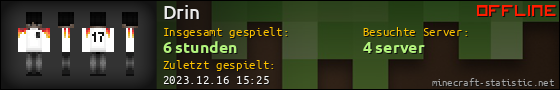 Benutzerleisten 560x90 für Drin