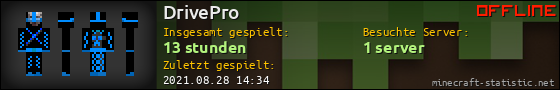 Benutzerleisten 560x90 für DrivePro