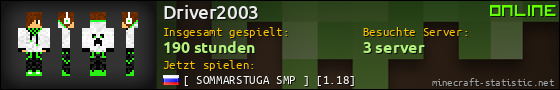 Benutzerleisten 560x90 für Driver2003