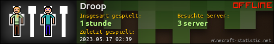 Benutzerleisten 560x90 für Droop