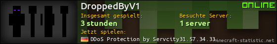 Benutzerleisten 560x90 für DroppedByV1