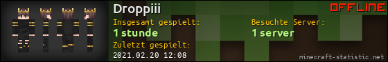 Benutzerleisten 560x90 für Droppiii