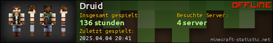 Benutzerleisten 560x90 für Druid