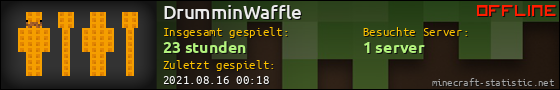 Benutzerleisten 560x90 für DrumminWaffle