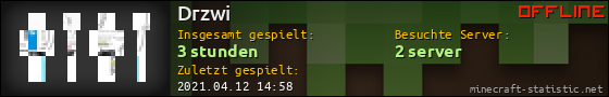 Benutzerleisten 560x90 für Drzwi